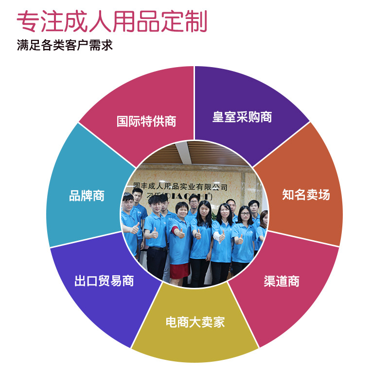 供应介绍.jpg