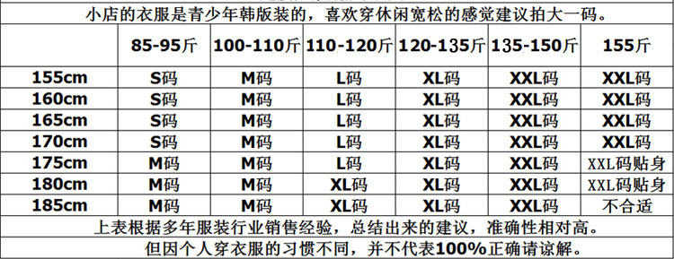 字母码