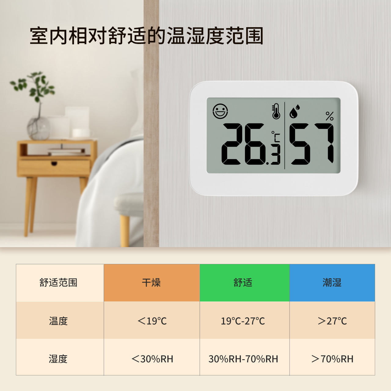 温度计3